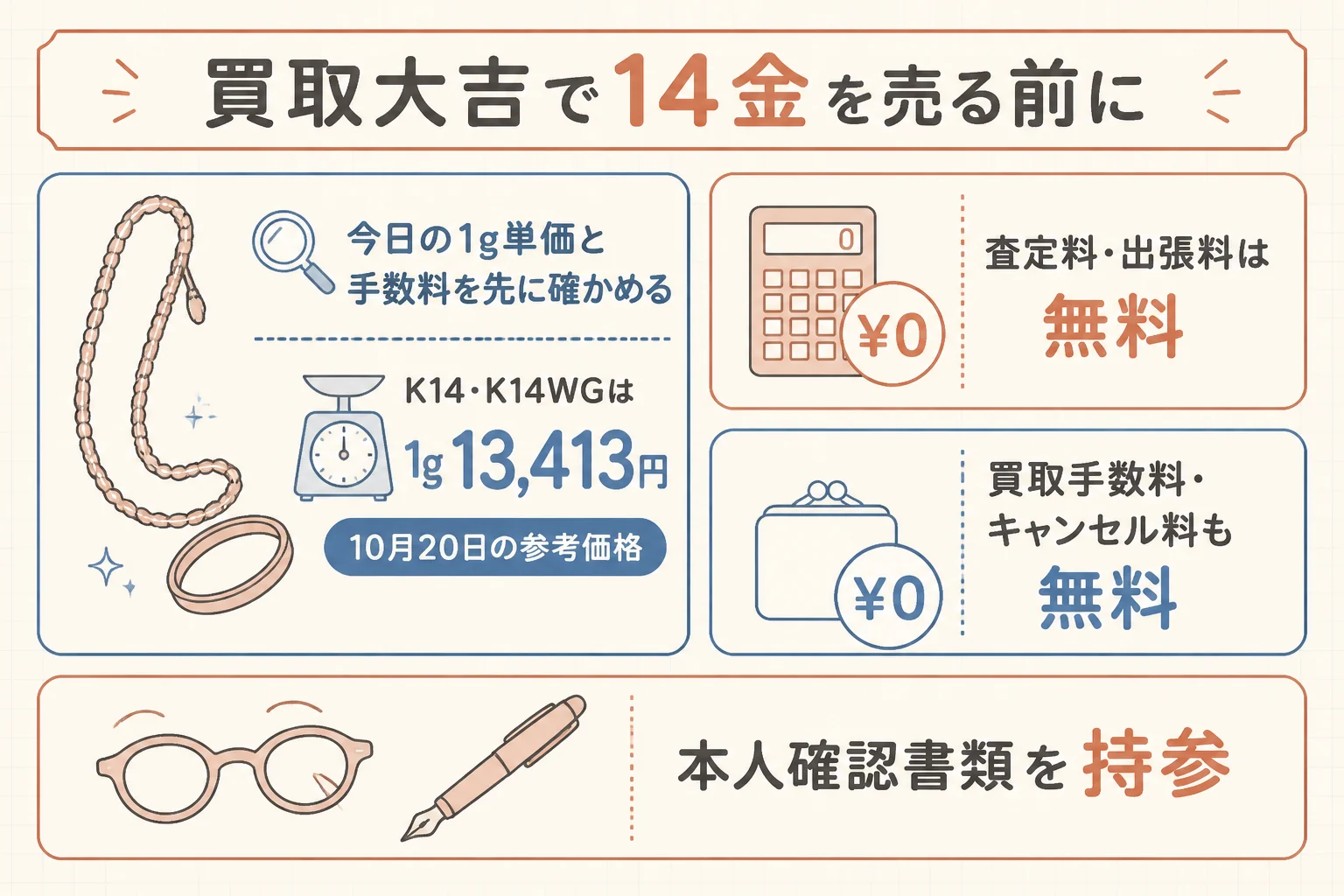 買取大吉で14金を売る前に確かめることの図解