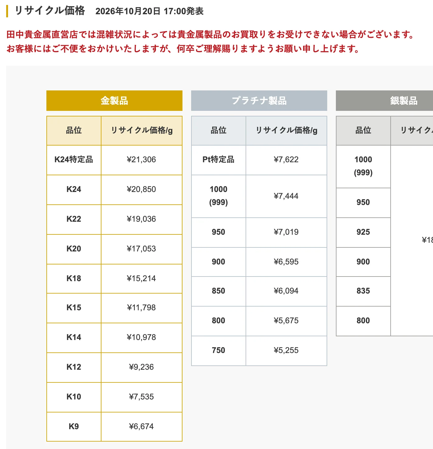 田中貴金属RE:TANAKA公式サイトの金製品のリサイクル価格表の画面