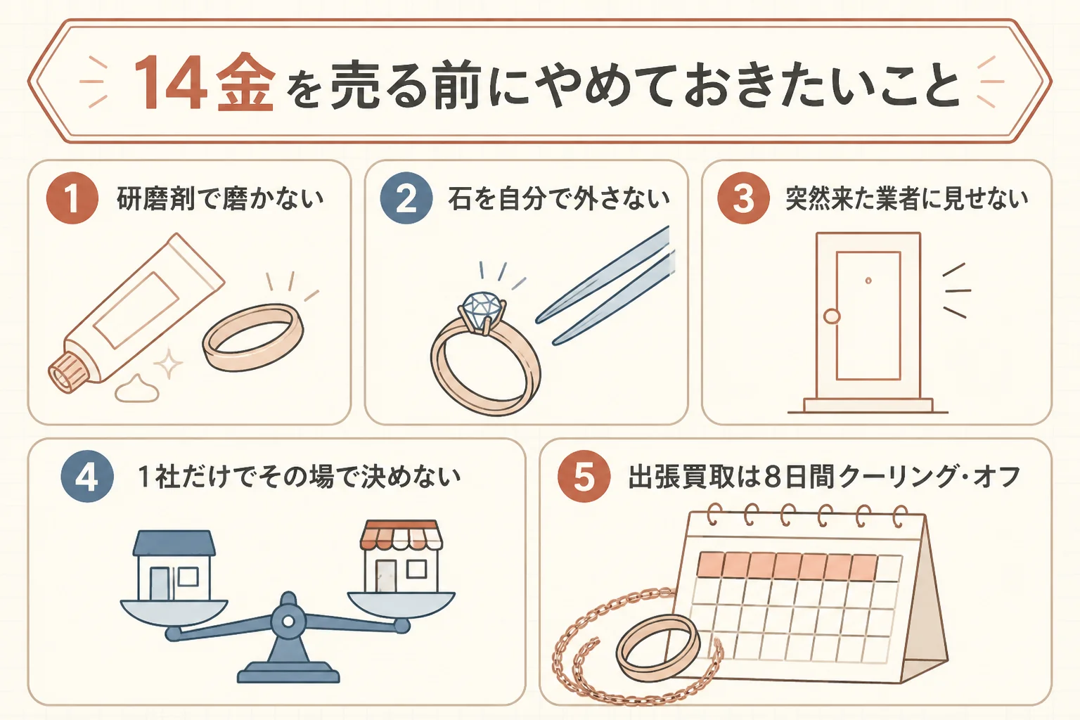 14金を売る前にやめておきたいことと出張買取の注意をまとめた図解