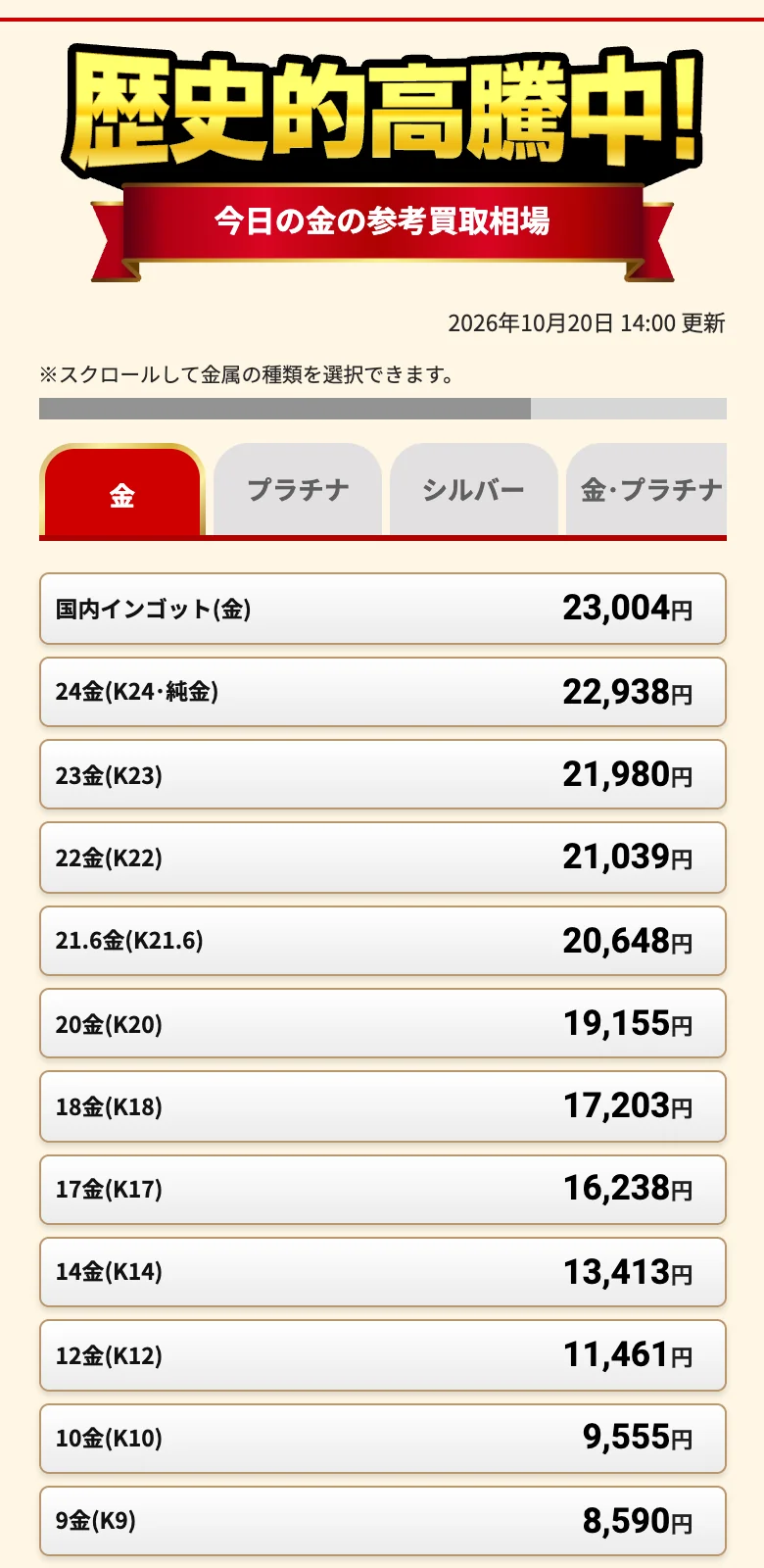おたからや公式サイトの今日の金の参考買取相場の画面